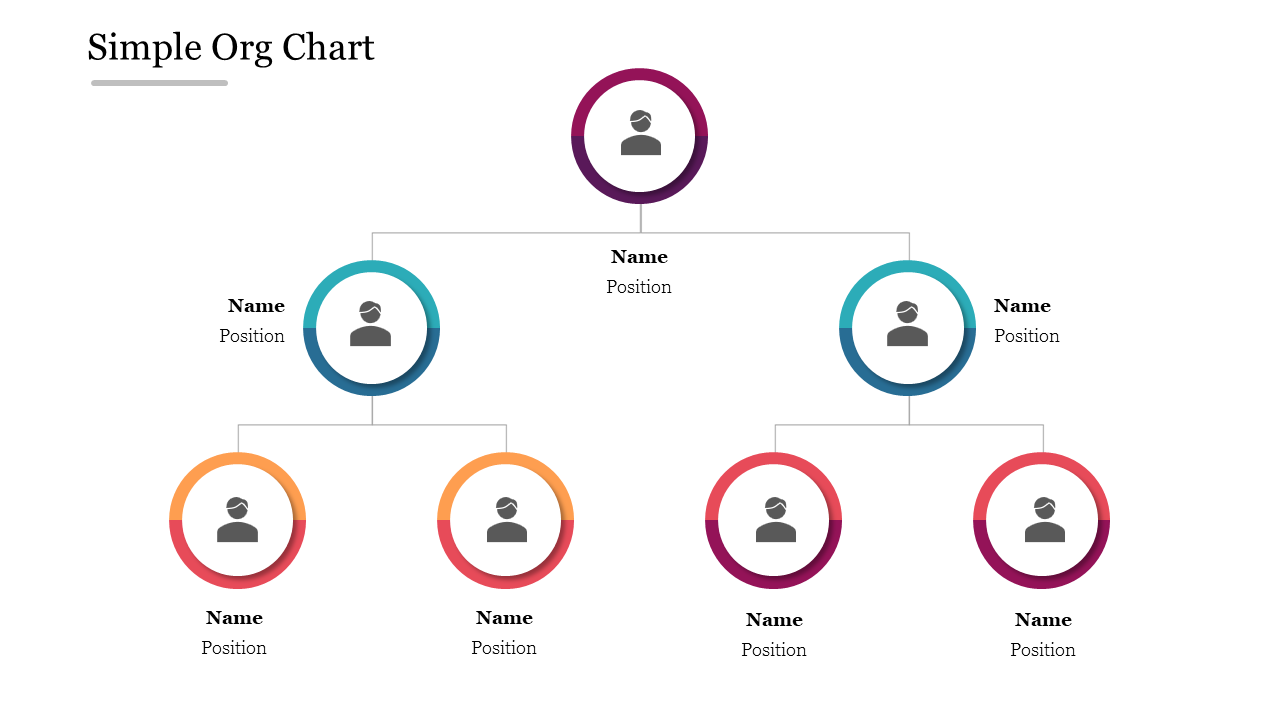 Simple Org Chart PowerPoint Presentation Slide